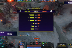 TI15奖金池突破5000万美元，创电竞赛事历史新高！