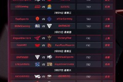 流放之路2》下载加速攻略：提升速度畅玩游戏！